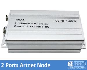 Artnet To DMX Interface 2 Ports